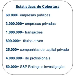 Estatísticas Capital IQ