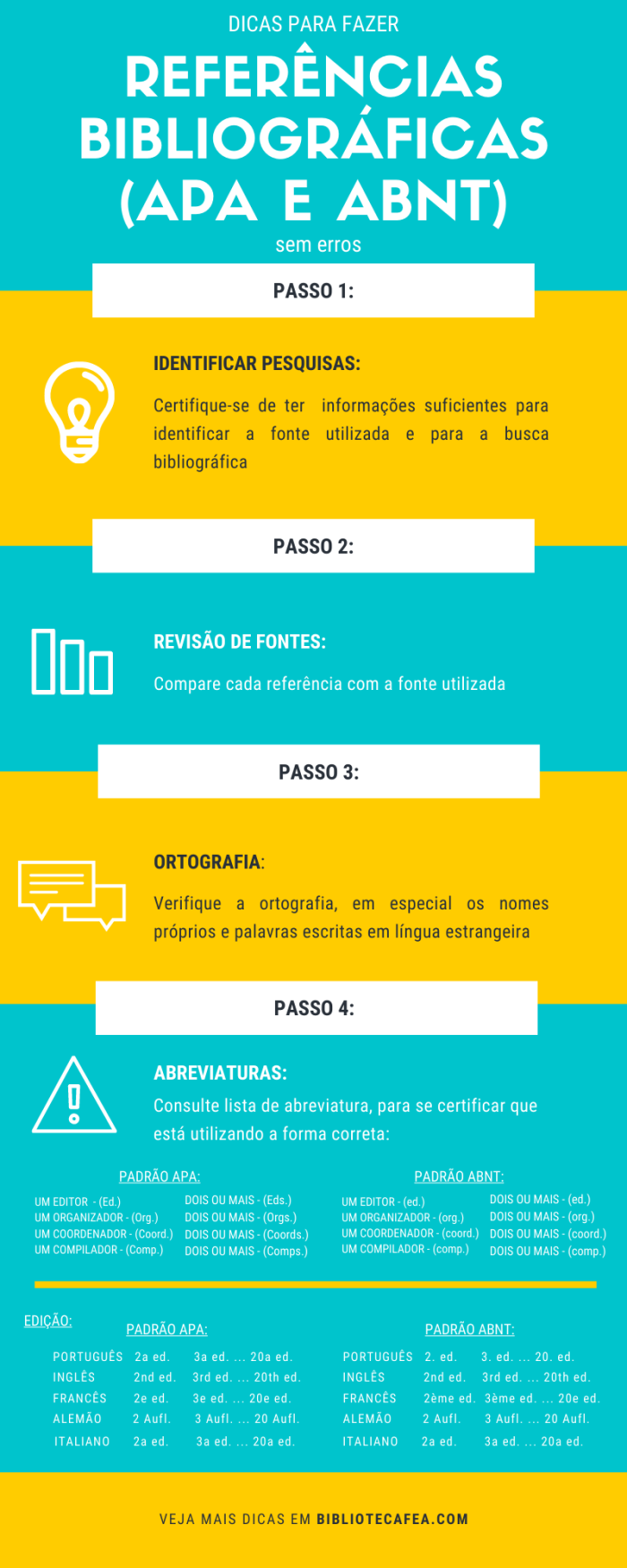 referências bibliográficas_final